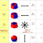 磁化原理(lǐ)